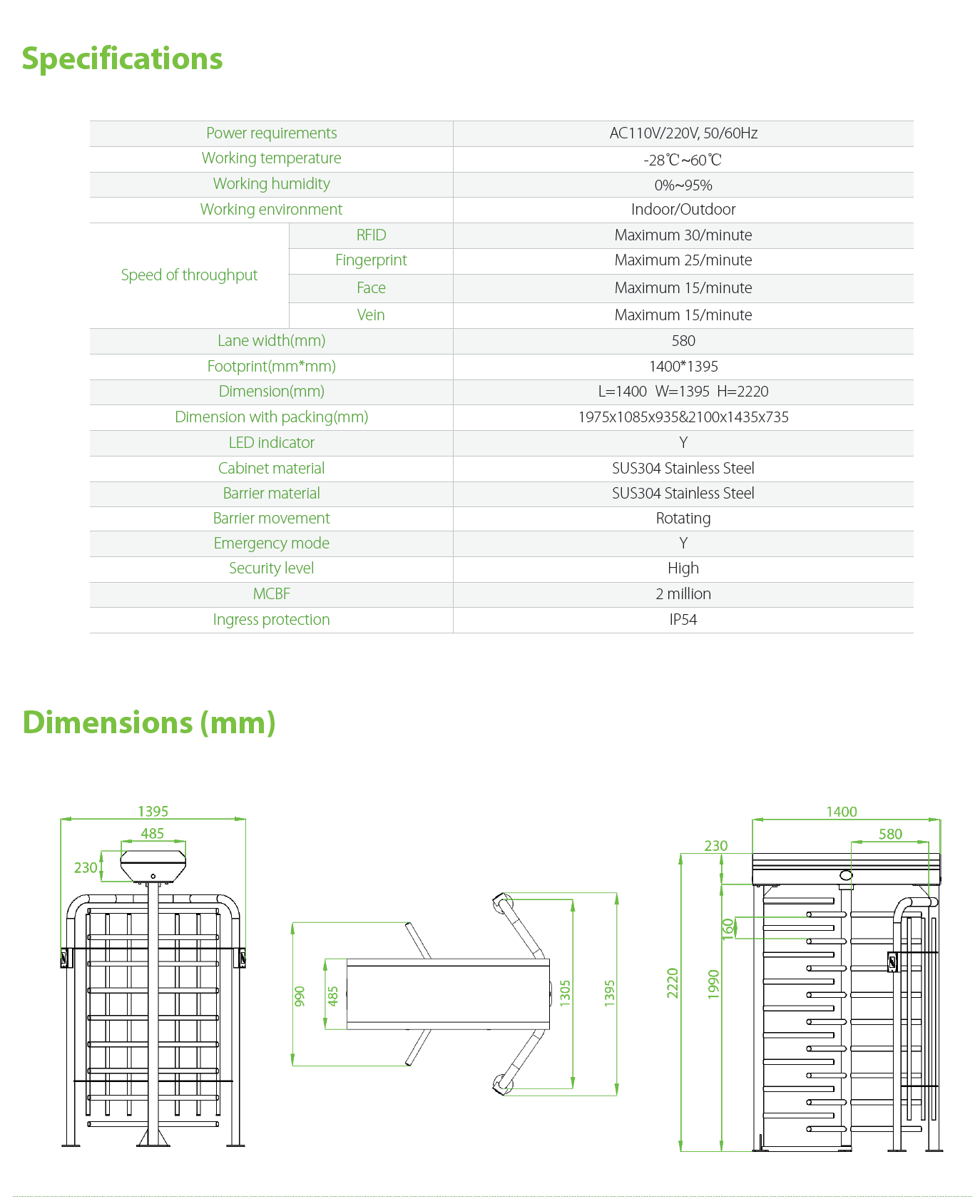 Fingerprint time attendance systems